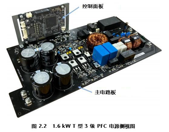 探索1.6kWT型三级PFC电源：新一代电源效率